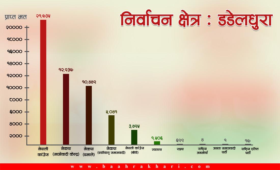 deuba (2)1659435294.jpg